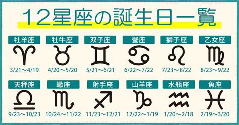 1月9日是什麼星座|1月9日生日書（摩羯座）